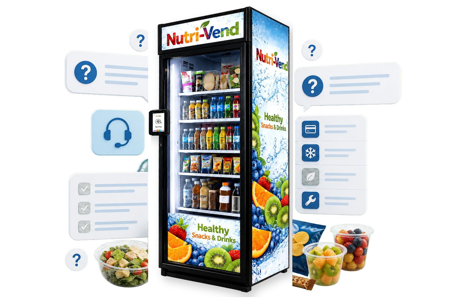 SmartMarket FAQ answer board